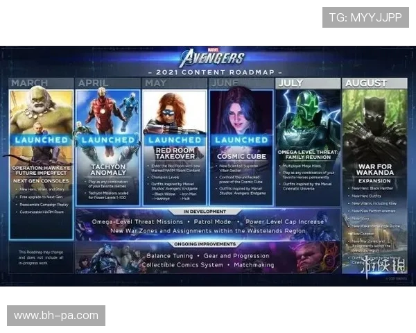 如何调整漫威复仇者联盟游戏中的亮度设置提升游戏体验